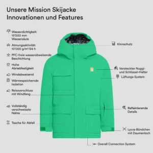 Mission Skijacke