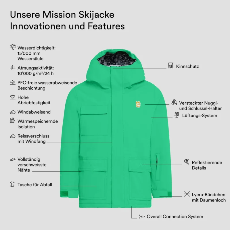 Mission Skijacke