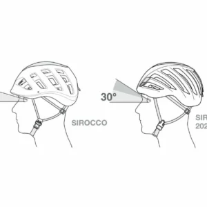 SIROCCO Kletterhelm