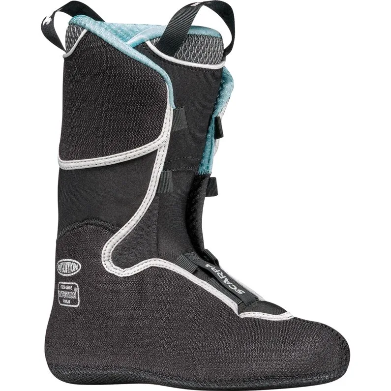 F1 Wmn Thermo Intuition