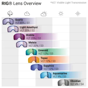 Interstellar RIG Reflect Lens Bixbite