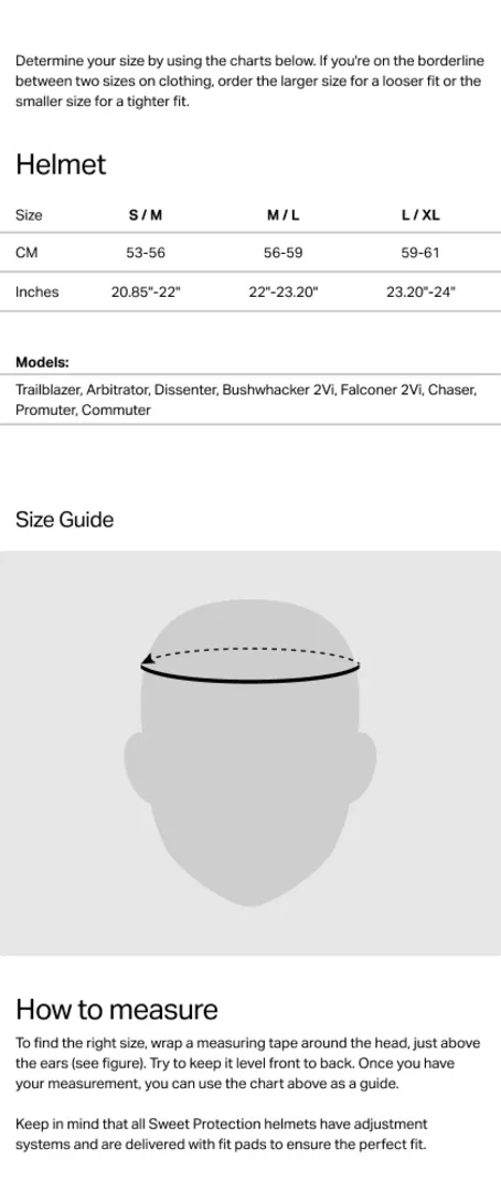 Trailblazer Mips Helmet matte white