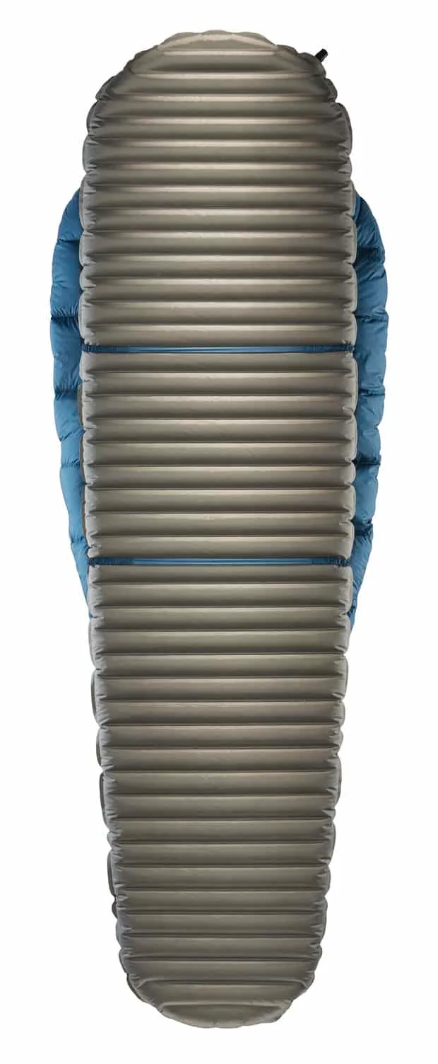 therm-a-rest-hyperion-20-ul-long-schlafsack-deep-pacific-3 Hyperion 20 UL Long Schlafsack