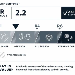 therm-a-rest-neoair-venture-isomatte-regular-5 NeoAir Venture Isomatte, Regular