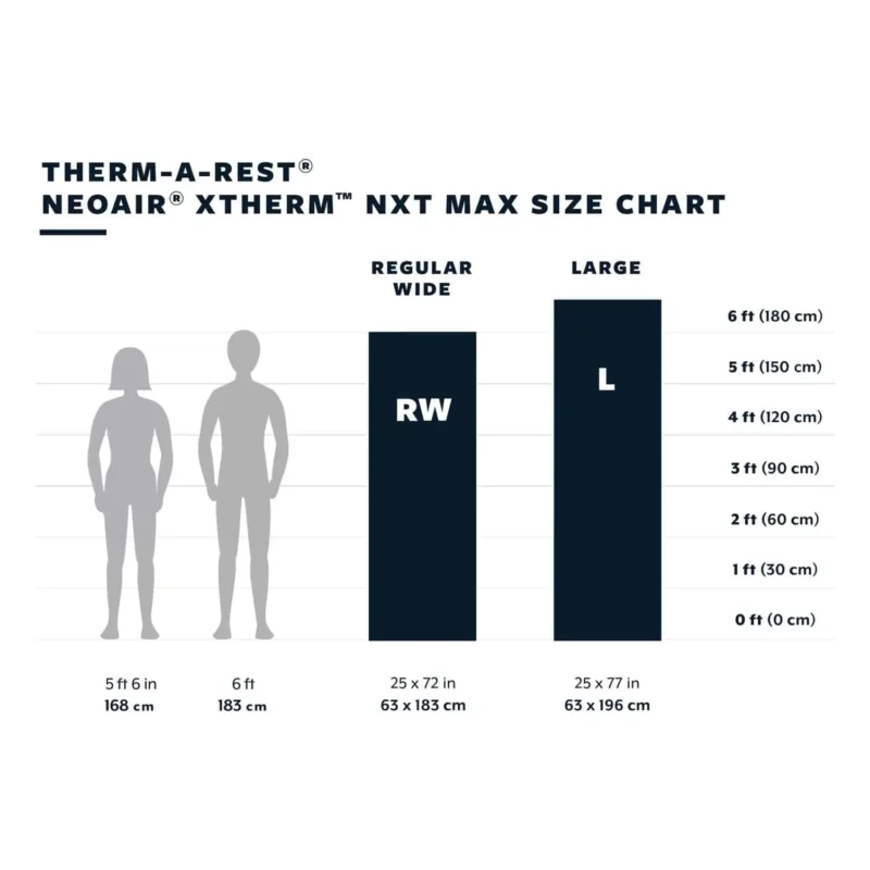 NeoAir XTherm NXT MAX L Isomatte