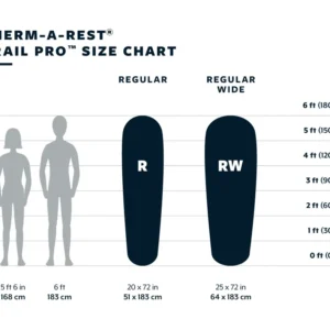 therm-a-rest-trail-pro-large-isomatte-tide-5 Trail Pro Large Isomatte