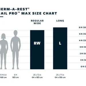 Trail Pro MAX RW Isomatte