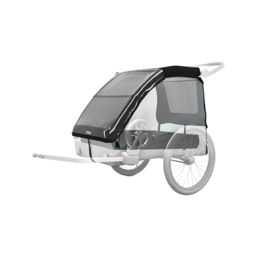 thule-hundeset-zu-courier-1 Hundeset zu COURIER